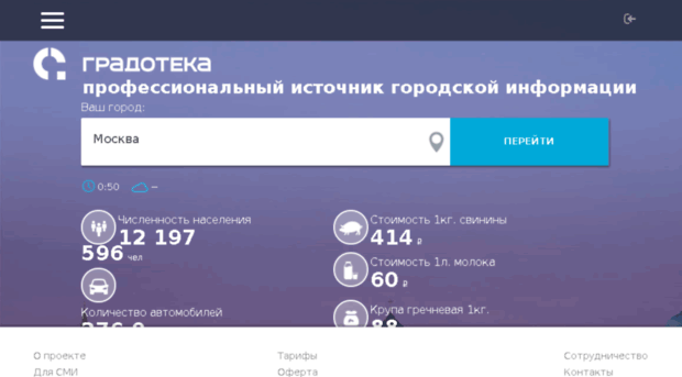 playground1.gradoteka.ru