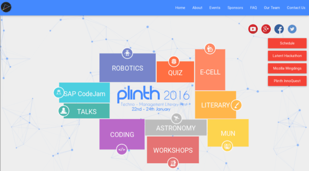 plinth.lnmiit.ac.in