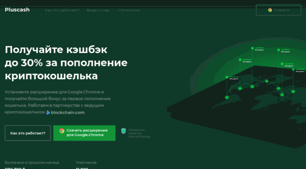 pluscash.ru