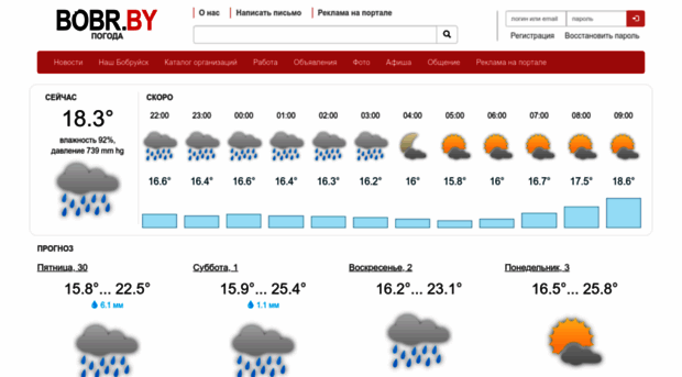Карта погоды в бобруйске