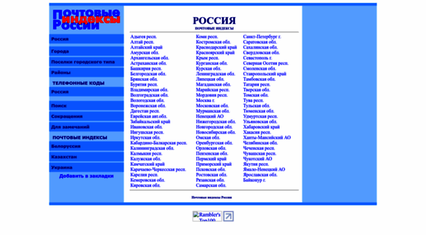 postindex.otrok.ru