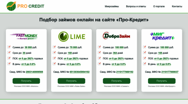 pro-credit.ru