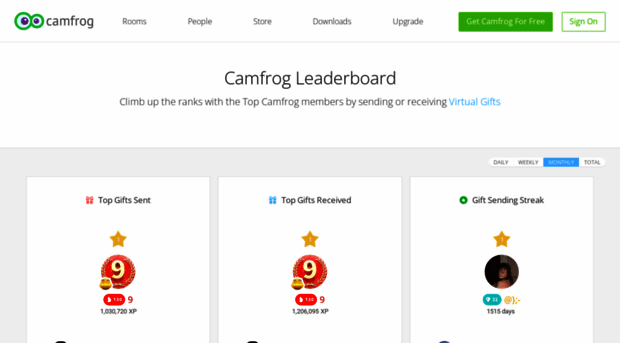 profiles.camfrog.com