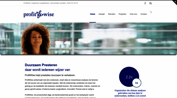 profitwise.info