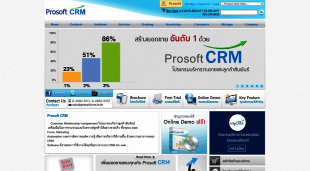 prosoftcrm.in.th