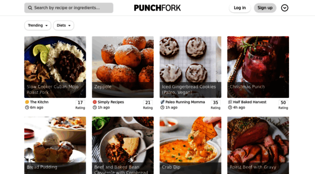 punchfork.com
