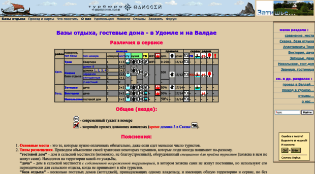 putnik.ru