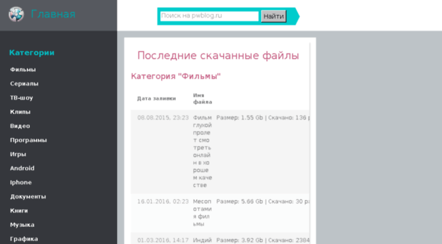 pwblog.ru