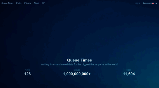 queue-times.com