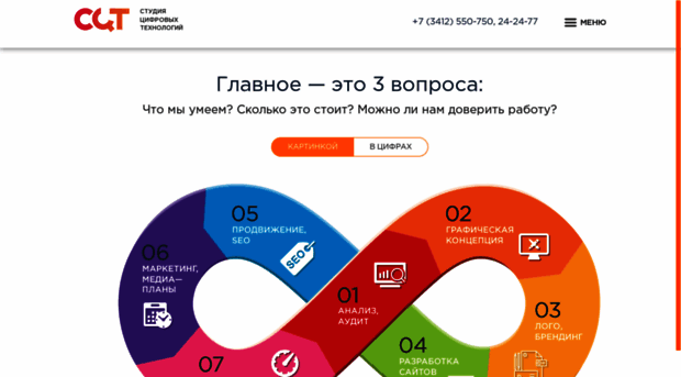 radugi.net