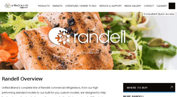 randell.com