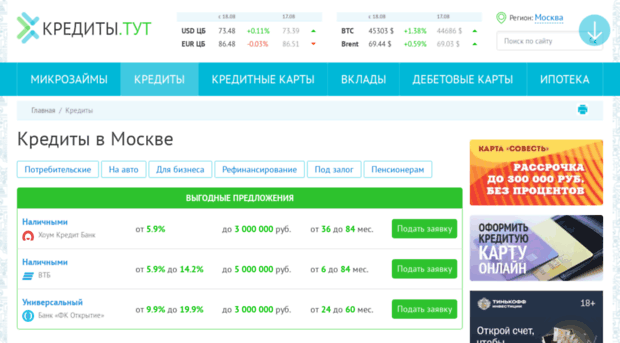 ratingcredit.ru