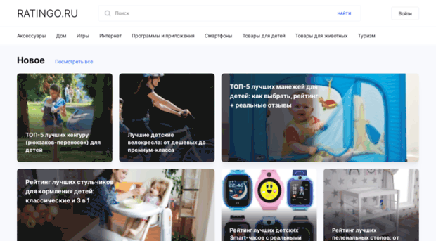 ratingo.ru