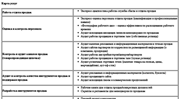 rbcmarketing.ru