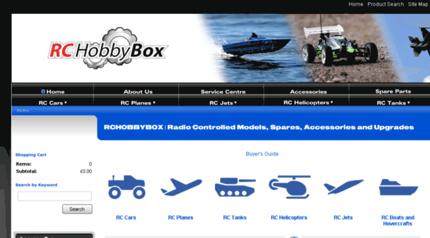 rchobbybox.co.uk