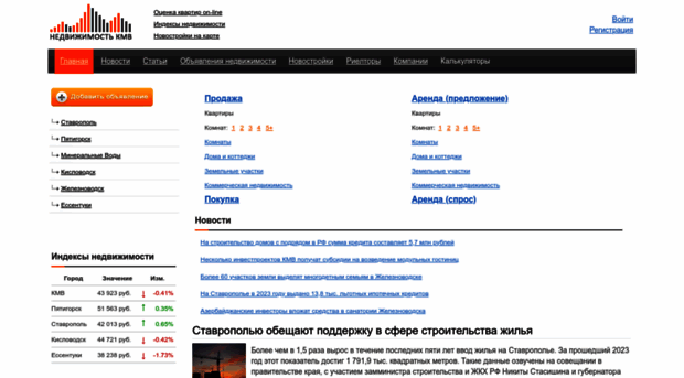 realty-kmv.ru