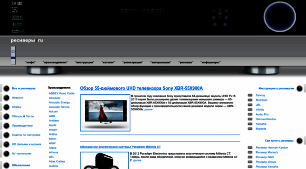receivers.ru