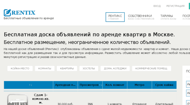 rent-ix.ru