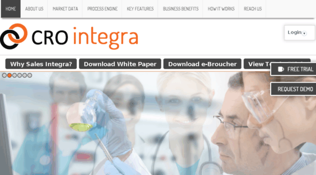 researchintegra.com
