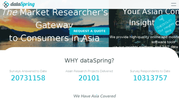 researchpanelasia.com