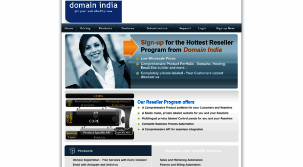 reseller.domainindia.org