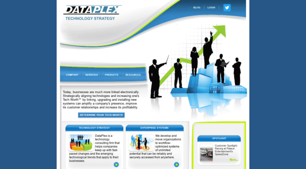 resp.dataplex.com