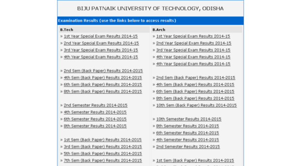 results.bput.ac.in