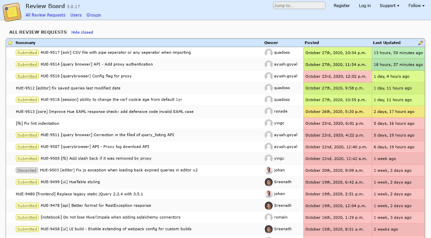 review.cloudera.org