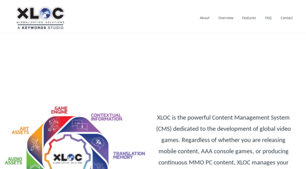 riot.xloc.com