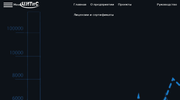 rntd.citis.ru