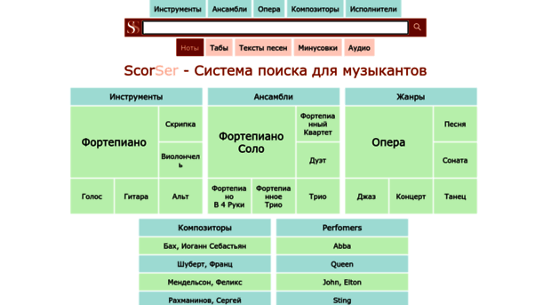 ru.scorser.com
