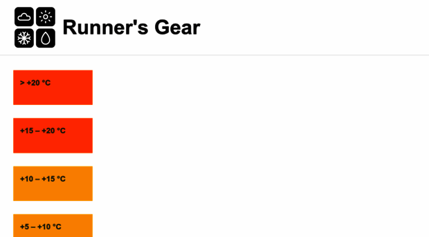 runnersgr.com