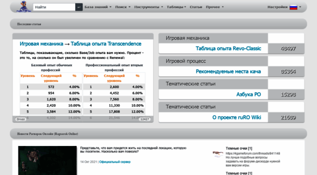 rurowiki.ru