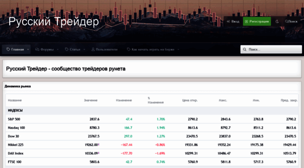 russian-trader.com