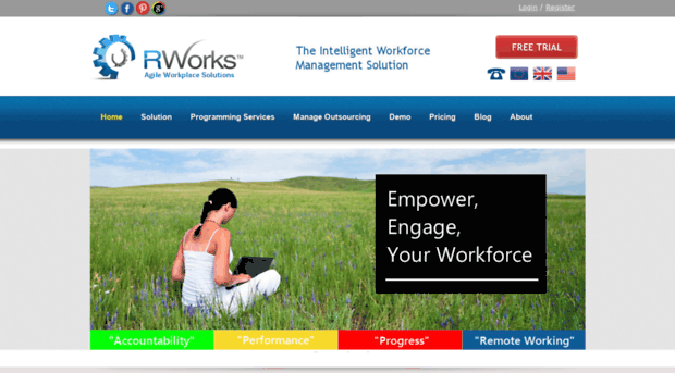 rworks.com