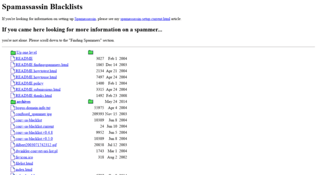 sa-blacklist.stearns.org