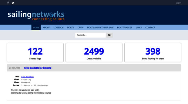 sailingnetworks.com