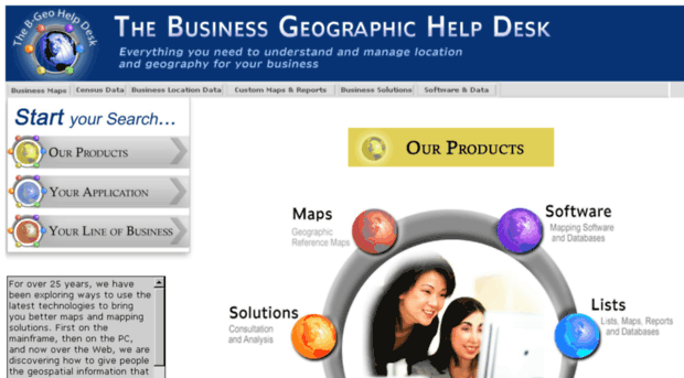 sales.intelligentdirect.com