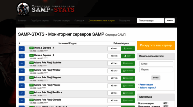 samp-stats.ru