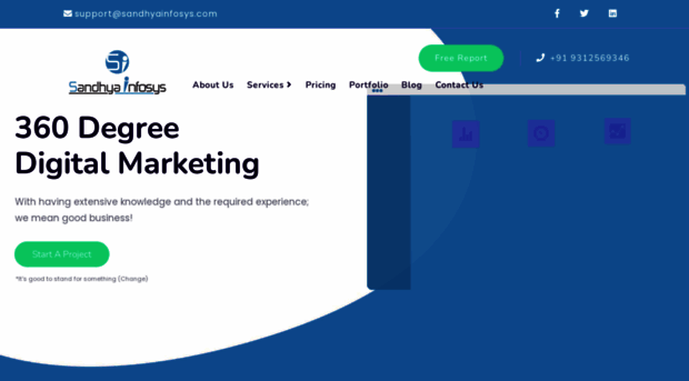 sandhyainfosys.com