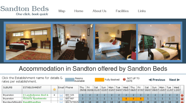 sandtonbeds.co.za