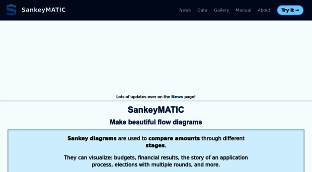 sankeymatic.com