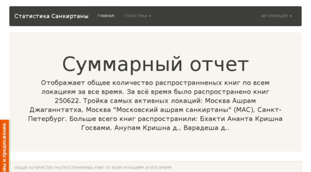 sankirtanam-ru.aleksey-leontiev.lclients.ru