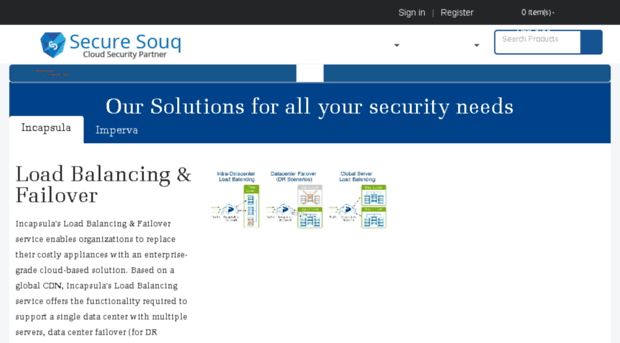 securesouq.com