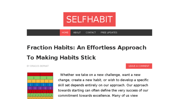 selfhabit.com