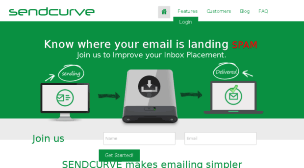 sendcurve.biz