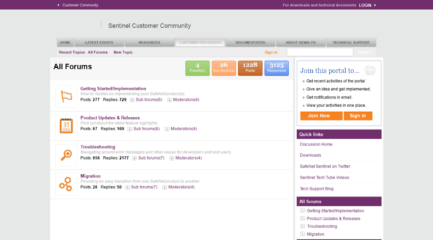 sentineldiscussion.safenet-inc.com