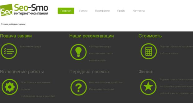 seo-smo.org