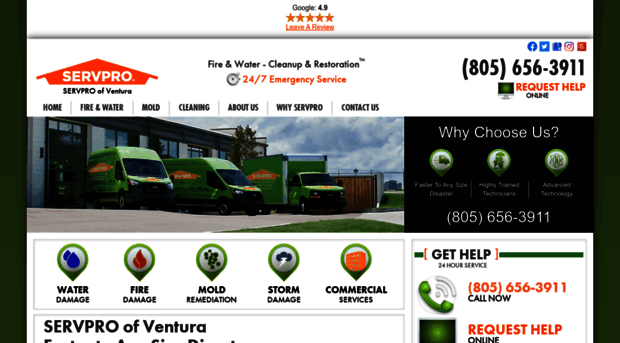 servproventura.com