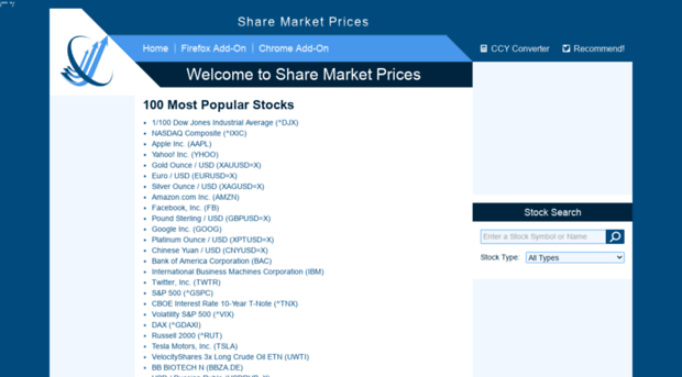 sharemarketprices.com